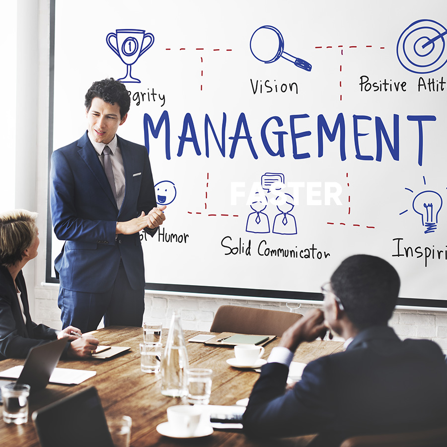 Organizational Change Management